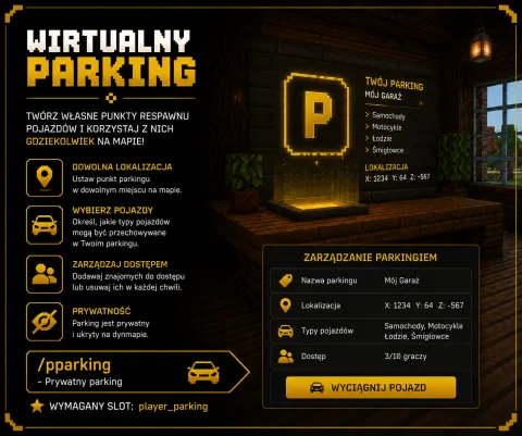 Własny parking w dowolnym miejscu na mapie